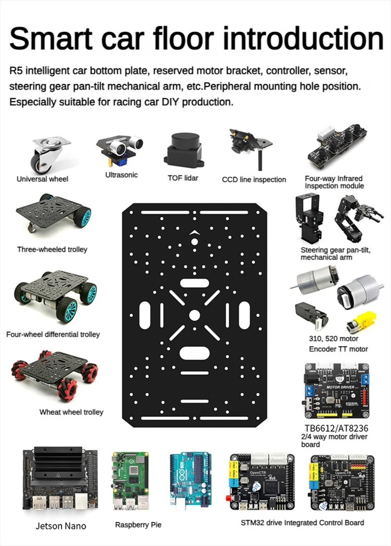 4WD Robot Auto Chassis met TT  - Raspberry Pi Kit recensie en prijs